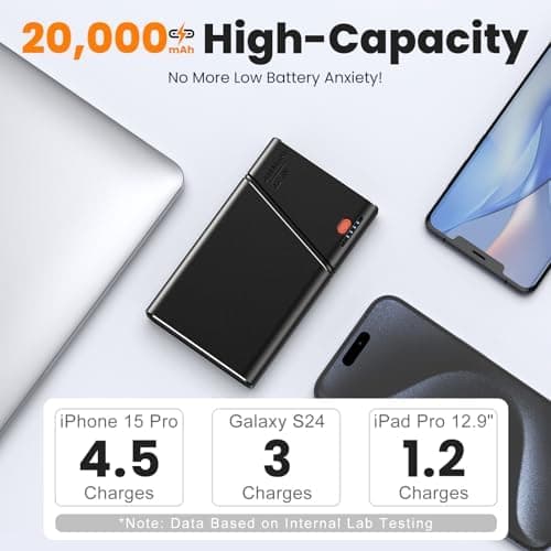Aaoyun Portable Charger Power Bank 20000mAh 22.5W PD Super Fast Charging with Built-in USB C Input and Output Cable for iPhone and Android — 2 of 5