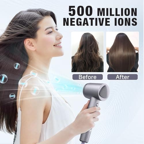 Hair Dryer 160000 RPM Ionic with 500M Negative Ions and Lightweight Design for Travel and Fast Drying — 2 of 5