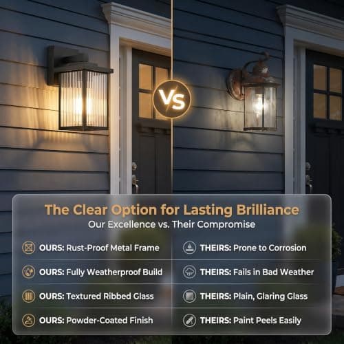 hameso Black Wall Mount Porch Lights Modern Outdoor Lighting Fixtures with Weatherproof Construction and Sleek Contemporary Architectural Design — 5 of 5