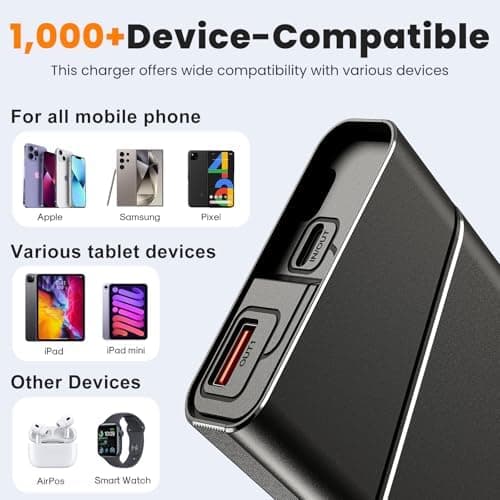 Aaoyun Portable Charger Power Bank 20000mAh 22.5W PD Super Fast Charging with Built-in USB C Input and Output Cable for iPhone and Android — 4 of 5