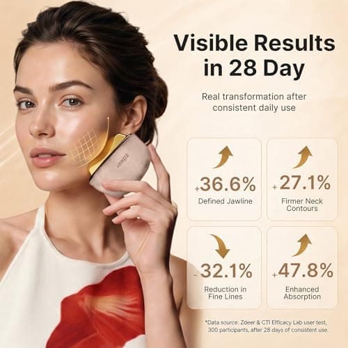 ZDEER GS5 Electric Heated Gua Sha Tool and Red Light Face Massager in Pink with Advanced Thermal Therapy and Ergonomic Facial Sculpting Design — 3 of 5
