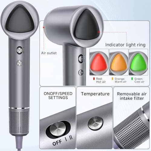 Hair Dryer 160000 RPM Ionic with 500M Negative Ions and Lightweight Design for Travel and Fast Drying — 4 of 5