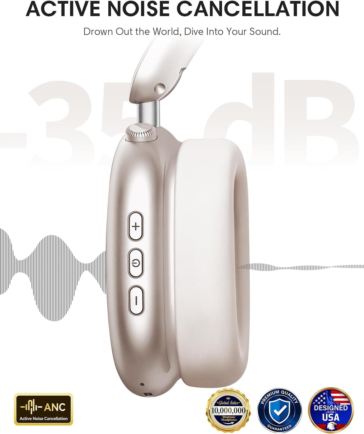 Y02 Active Noise Cancelling Wireless Headphones with Bluetooth Connectivity, Ergonomic Over-Ear Design, Deep Bass Audio and Built-In Calling — 5 of 5
