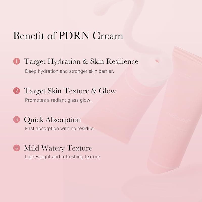 medicube Salmon DNA PDRN Pink Hyaluronic Moisturizing Cream with Hydrating Formula, Skin Barrier Support and Deep Nourishing Benefits for All Day Use — 4 of 5