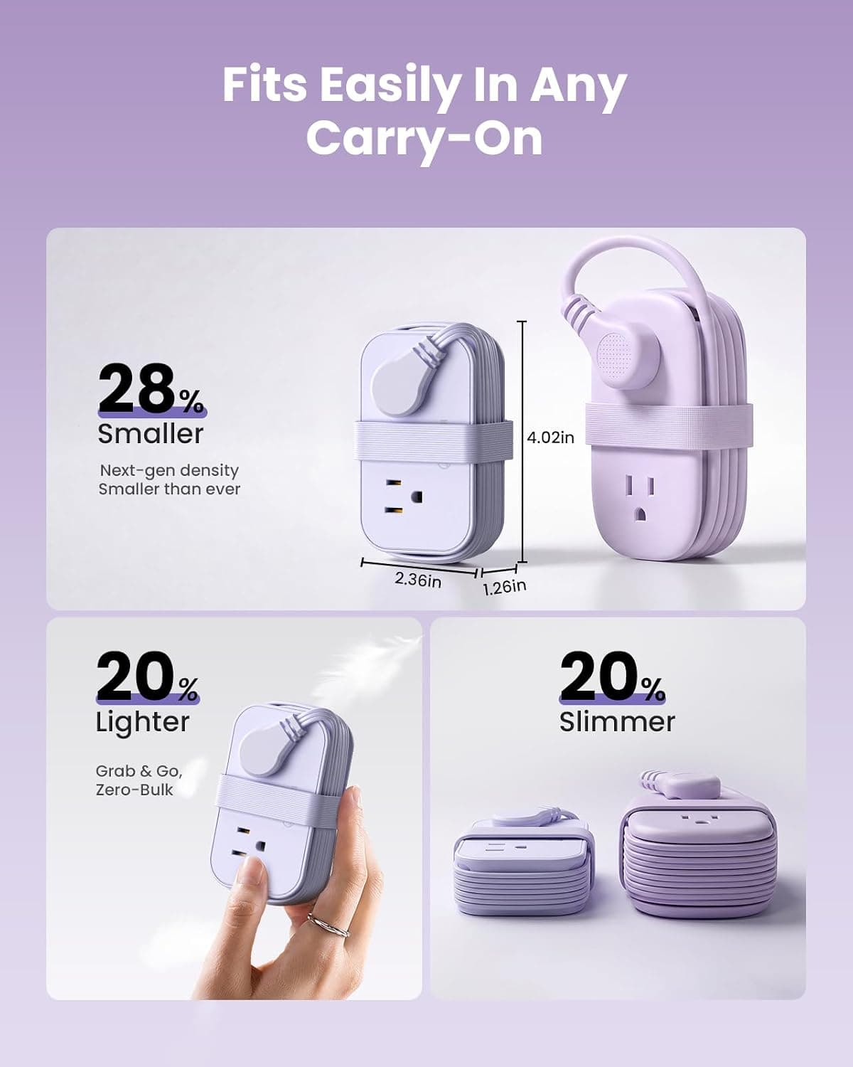 10-in-1 Cruise-Approved Travel Power Strip with 20W USB-C Fast Charging, Compact Flat Plug Design, Surge Protection, and Portable Lightweight Cord — 5 of 5