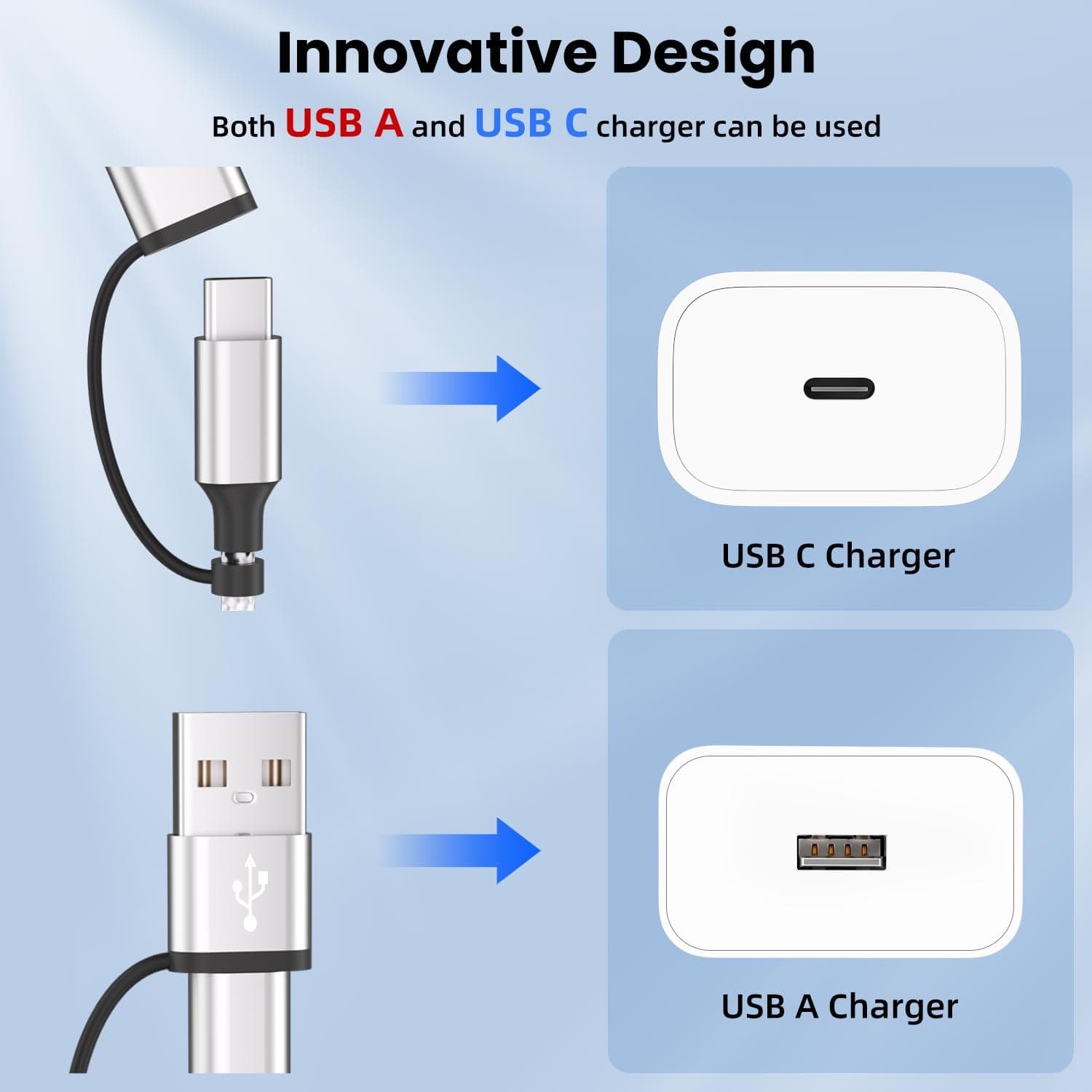 Multi Charging Cable 6-in-1 5ft Universal Cord with USB and Multiple Connectors for Fast Device Power and Data Sync Convenience — 3 of 5