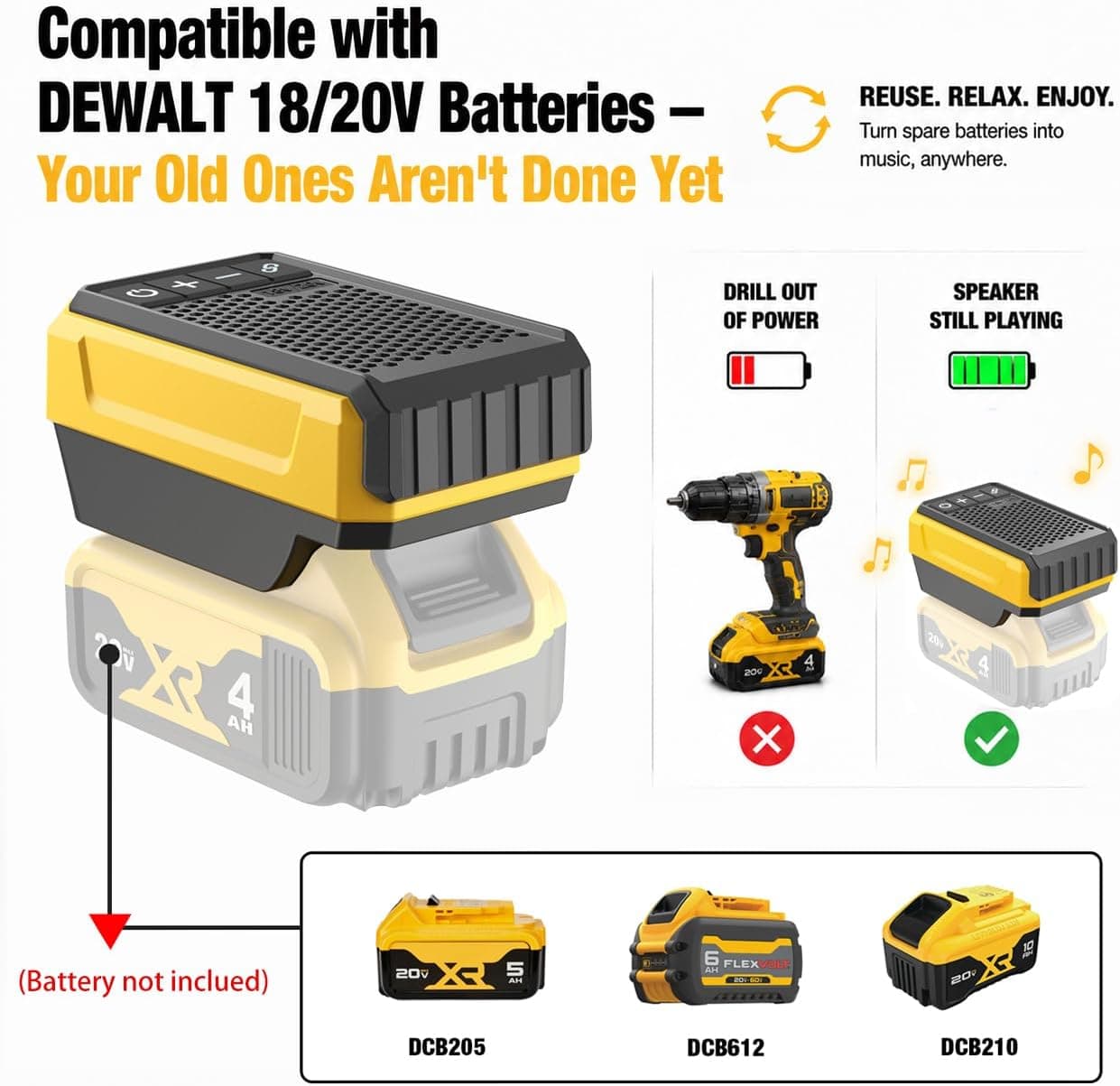 Portable Bluetooth Speaker Compatible with DEWALT 18V and 20V Batteries for Jobsite Wireless Music Streaming and Rugged Construction — 3 of 5