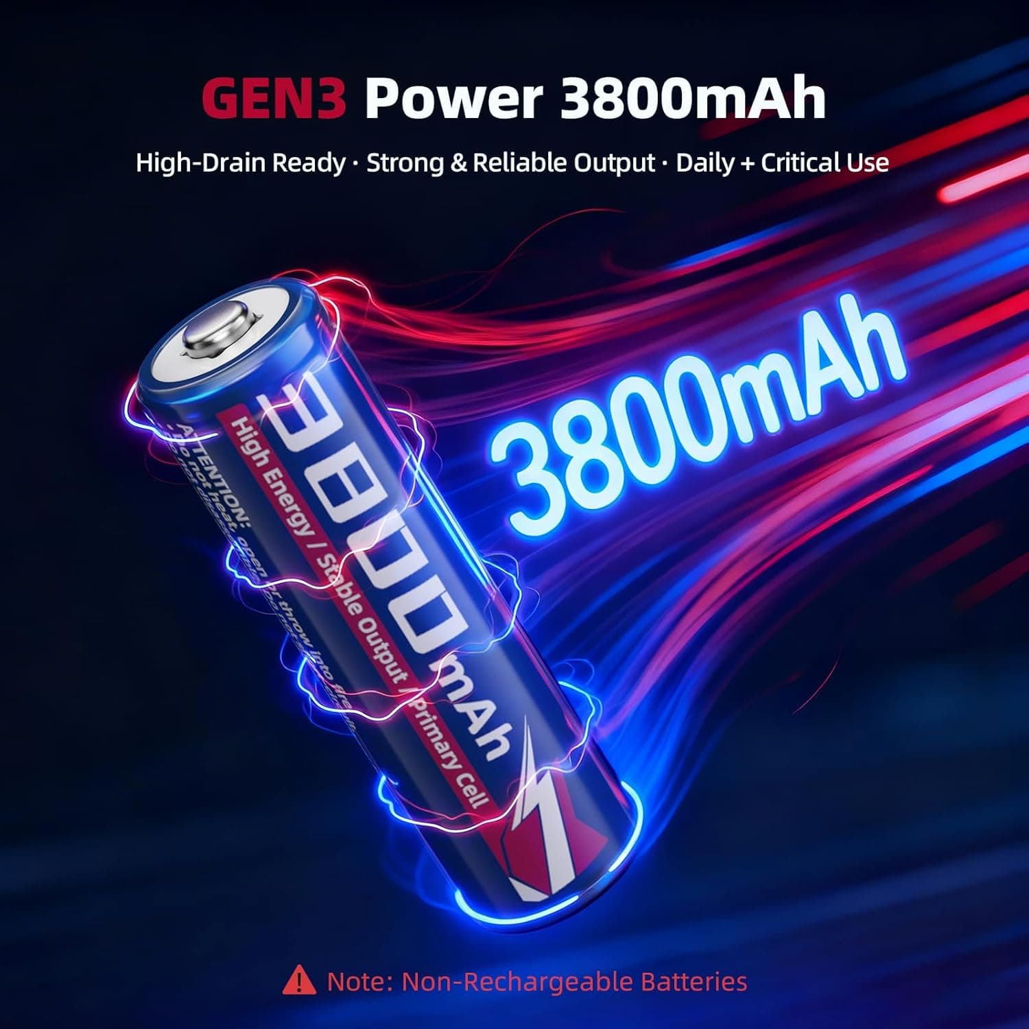AA 3800mAh 1.5V Lithium Metal Batteries 20 Pack with High Capacity, Long-Lasting Power Output, Consistent Voltage and Reliable Performance — 4 of 5