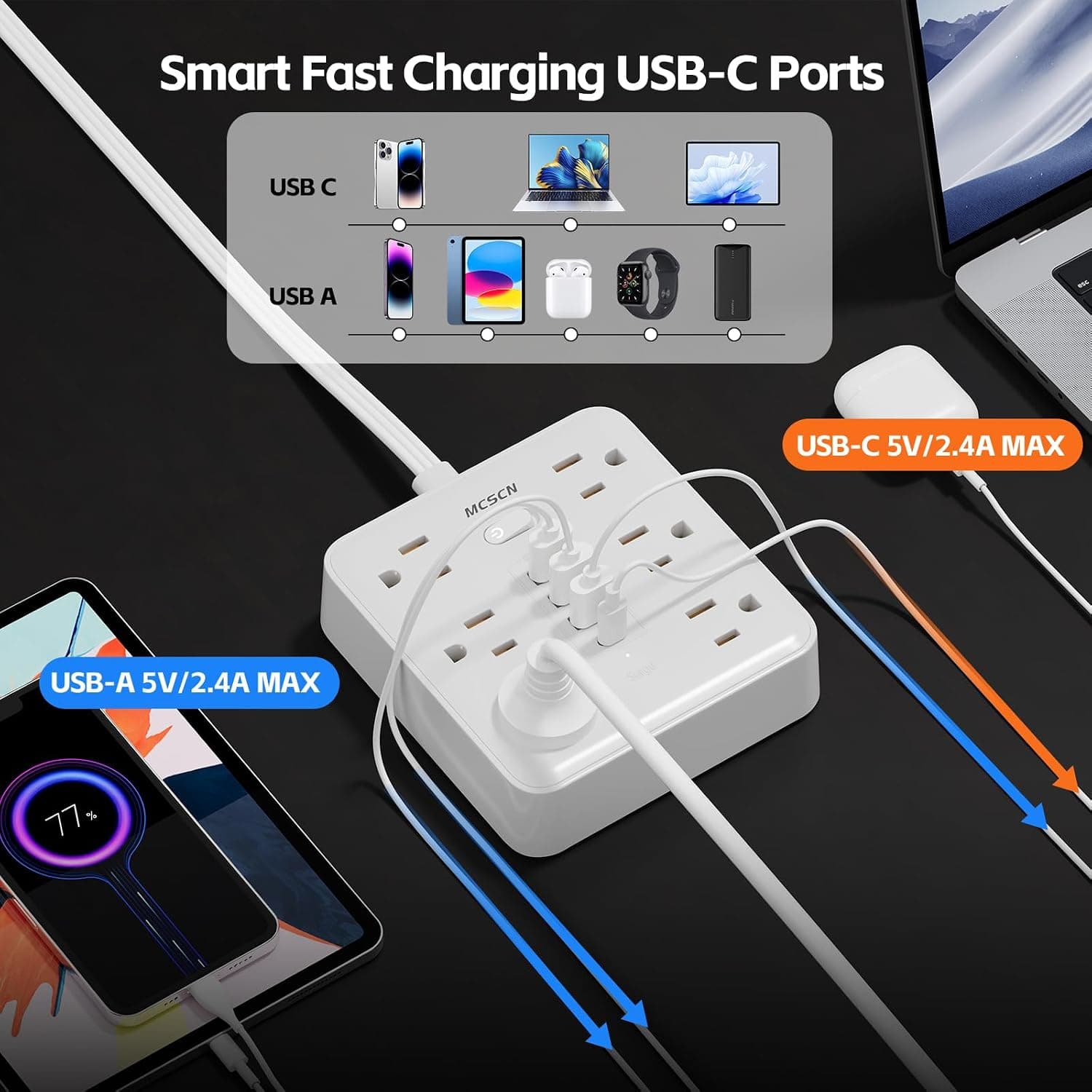 Surge Protector Power Strip with 6 AC Outlets and 4 USB Charging Ports for Home Office Desk Entertainment Center and Desktop Power Management — 3 of 4