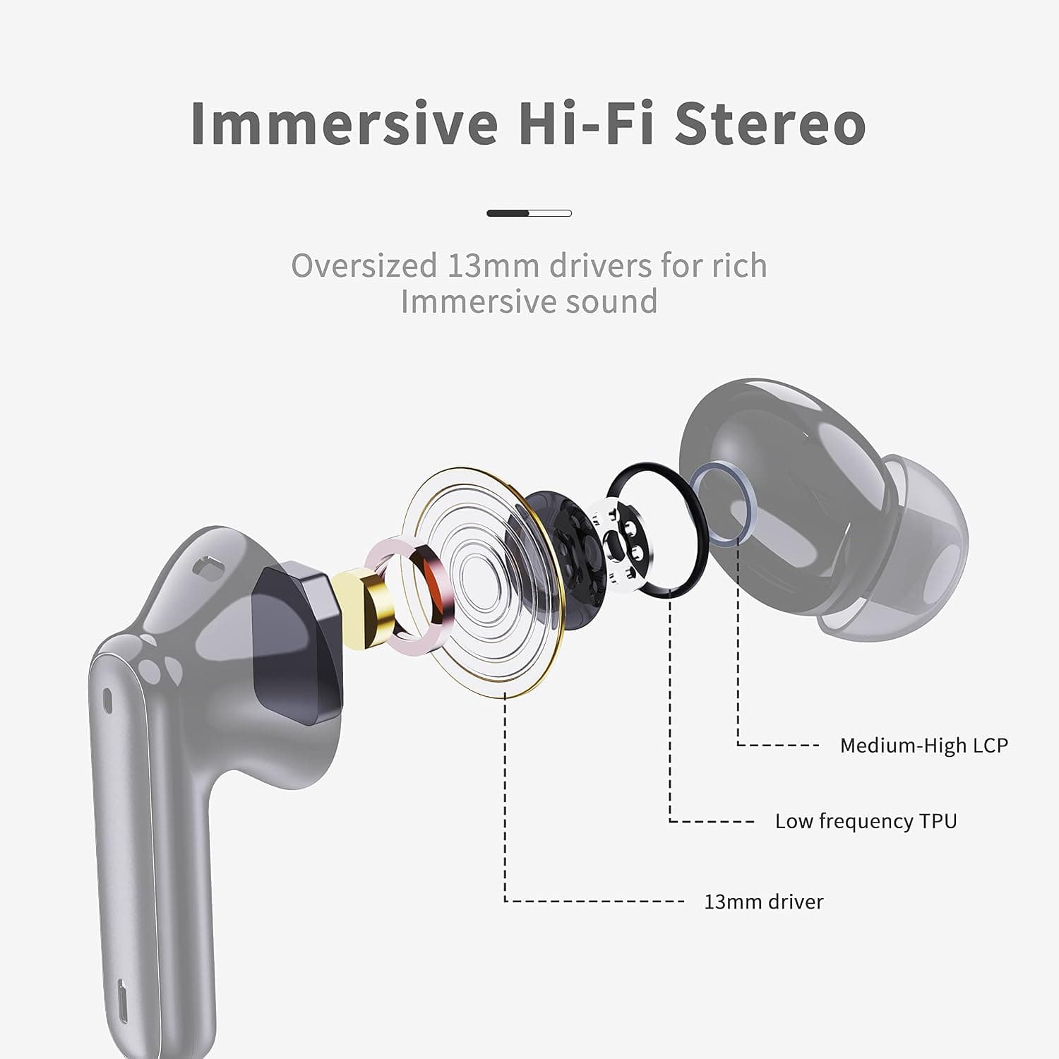 Wireless Earbuds Bluetooth Ear Buds 5.4 Mini HiFi Stereo with 4 ENC Noise Cancelling Mics 40H Battery Life IP7 Waterproof USB C and Sports Design — 3 of 5