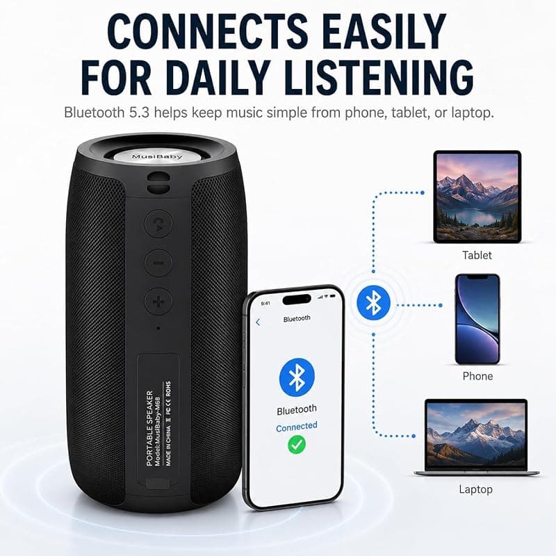 Musibaby M68 Portable Bluetooth Speaker with 12W Stereo Sound, IPX5 Waterproof Design and Rich Bass for Outdoor Use and Parties — 5 of 5