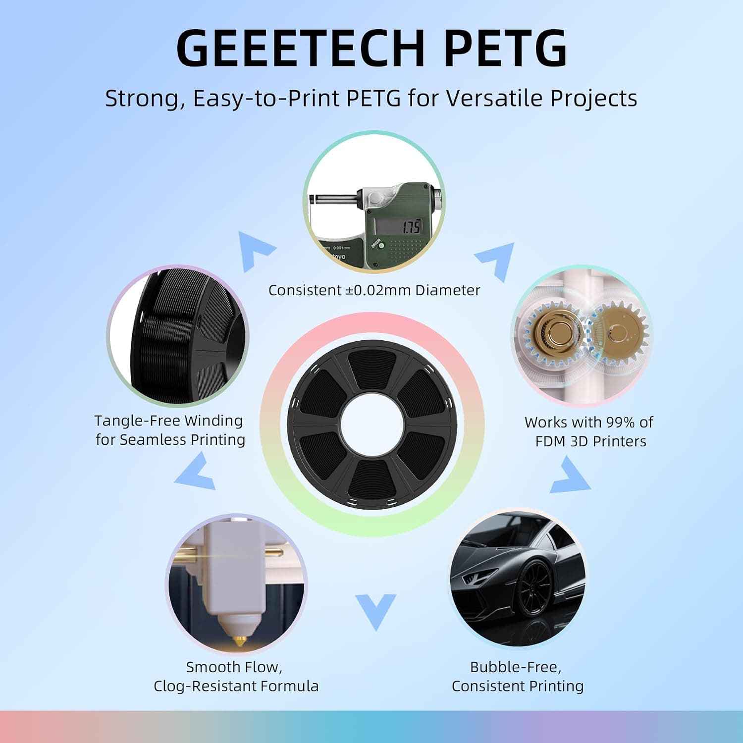 Geeetech PETG Filament 1.75mm 1kg Spool with High-Toughness, Plus Minus 0.02mm Accuracy, Neatly Wound Moistureproof Design for FDM 3D Printers — 3 of 5
