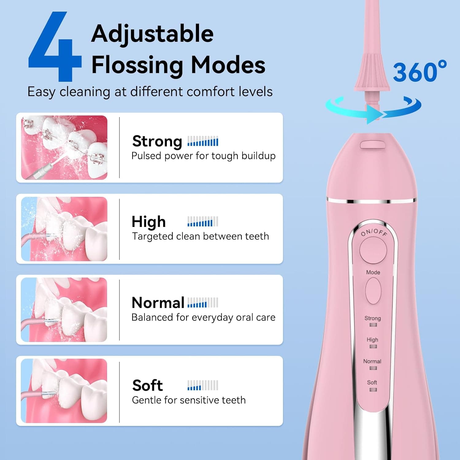 Cordless Portable Water Flosser with Rechargeable Battery, High-Pressure Water Jet, Multiple Jet Tips and Travel-Friendly Compact Design for Easy Use — 3 of 5