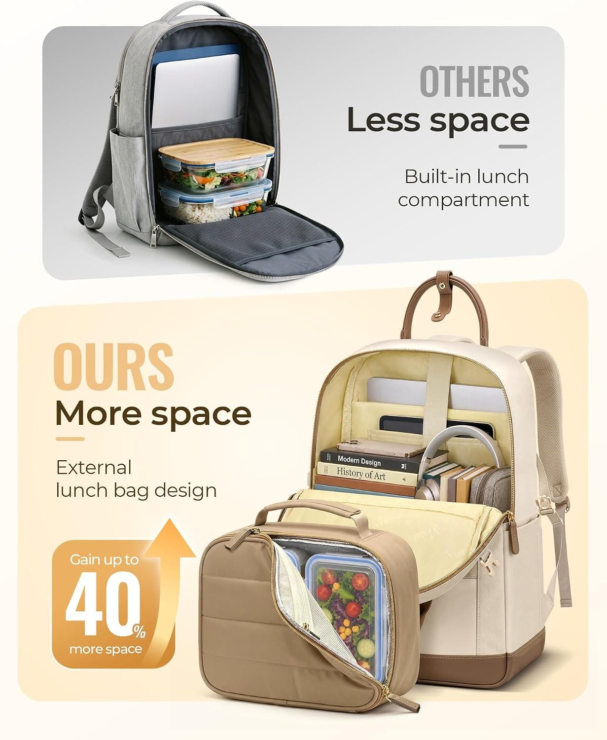 LunchBox Backpack for 15.6 Inch Laptops with Dual Compartment Food Storage, USB Charging Port, Water Resistant Fabric and Ergonomic Padded Straps — 5 of 5