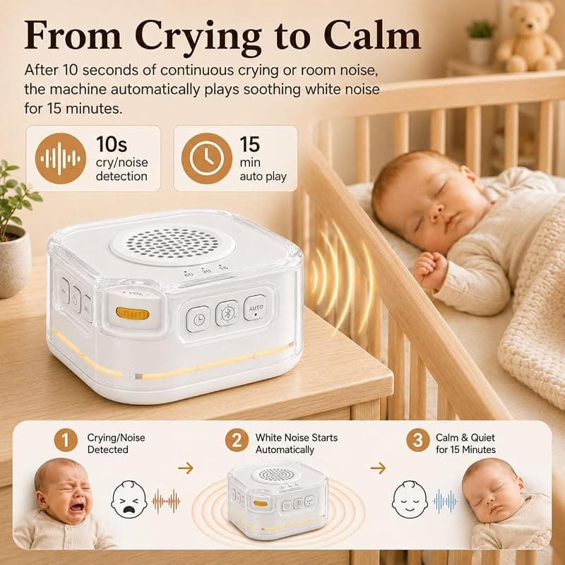 White Noise Machine for Baby Sleep with Bluetooth Speaker and Portable Design for Nursery and Travel — 3 of 5