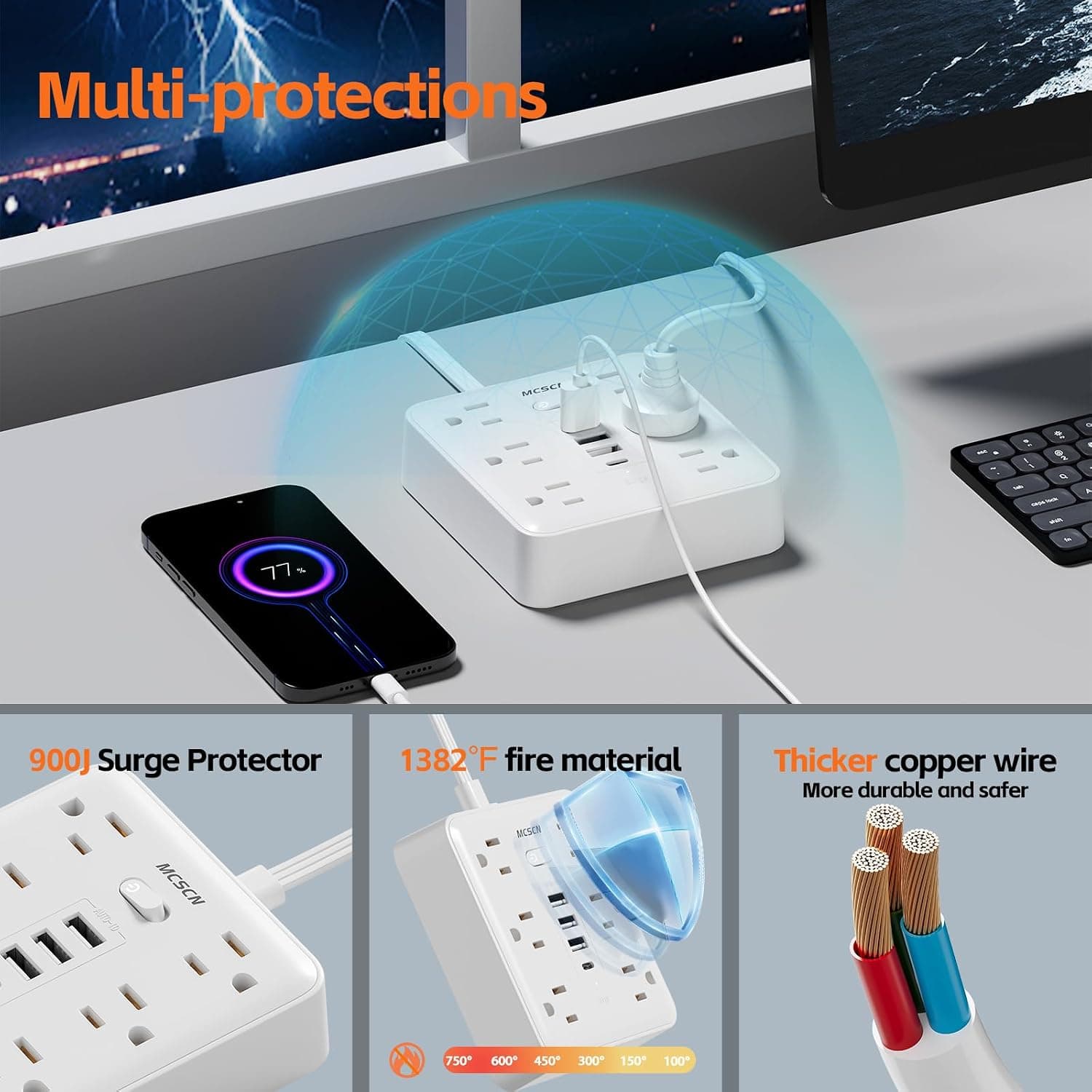 Surge Protector Power Strip with 6 AC Outlets and 4 USB Charging Ports for Home Office Desk Entertainment Center and Desktop Power Management — 2 of 4