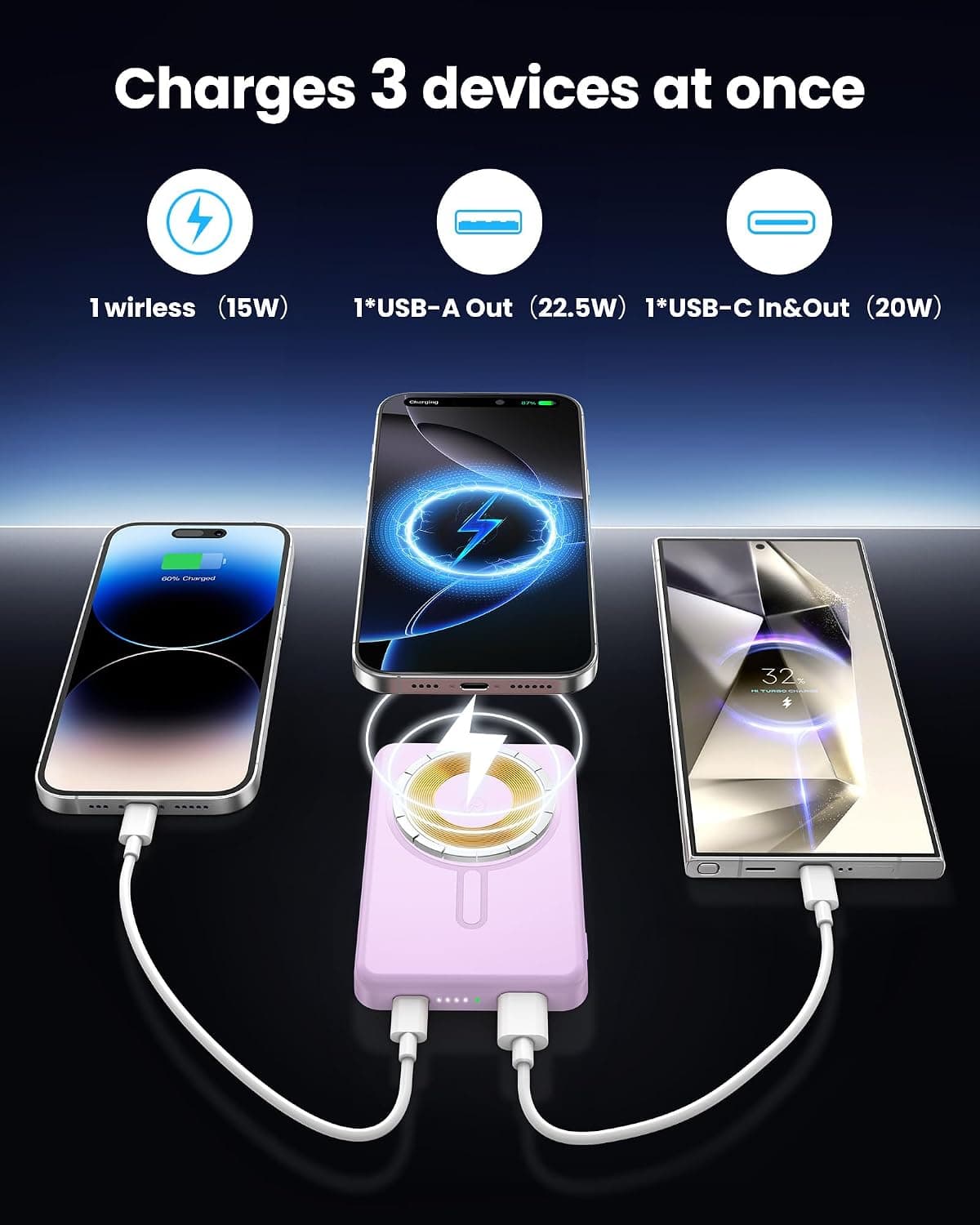 MagSafe 5000mAh Magnetic Wireless Power Bank with Fast Charging Capability and Ultra-Slim Pocket-Friendly Profile for Daily On-the-Go Power Needs — 5 of 5