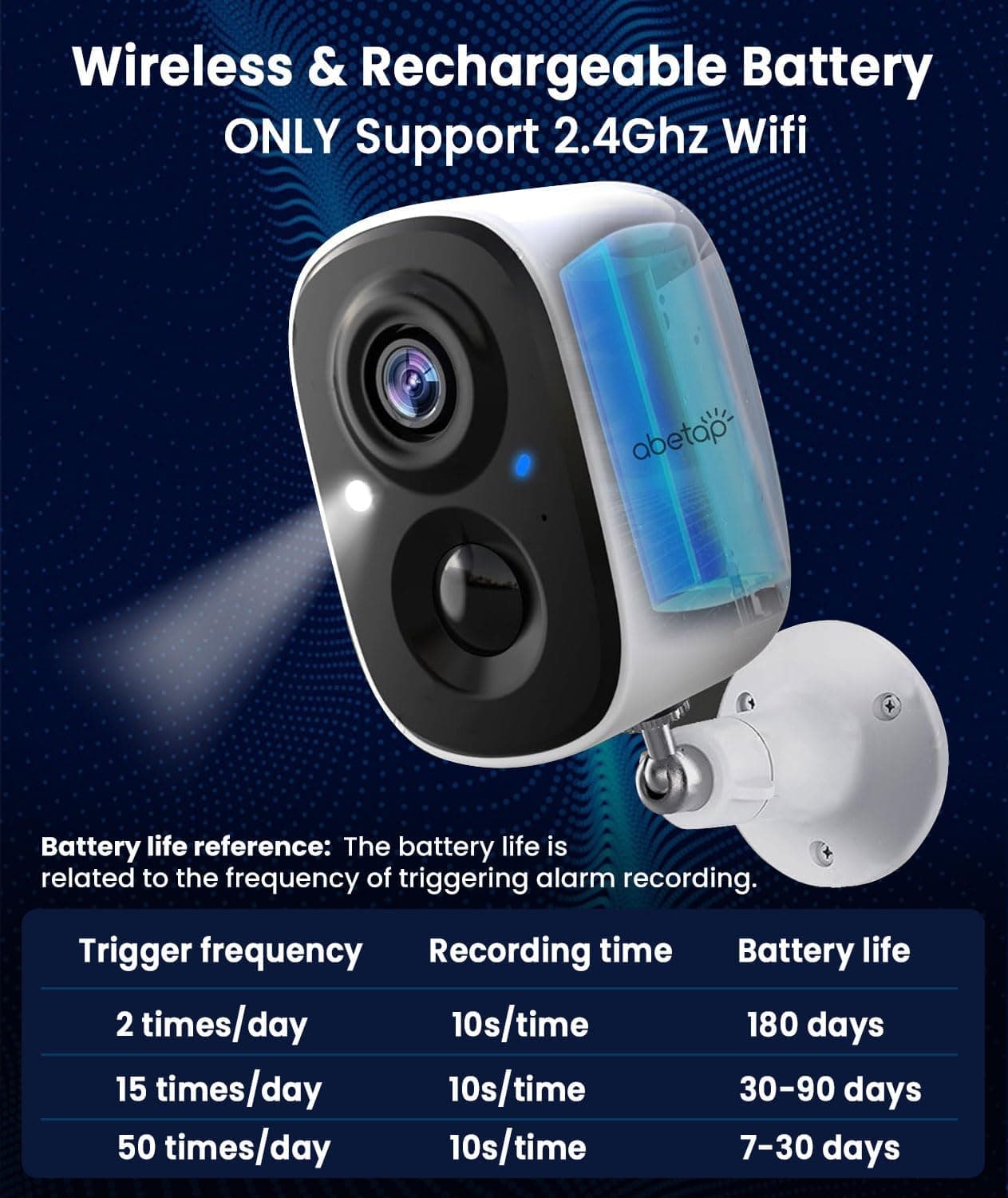 abetap 8MP 4K Window Camera with Magnetic Mount and 32GB SD Card Included for Easy Installation, High-Resolution Video Recording and Wide-Angle View — 5 of 5
