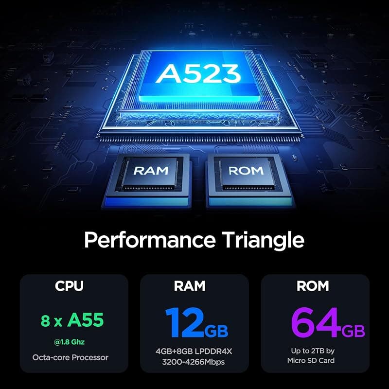 Android 15 Tablet 10.1 Inch with Octa-Core Processor, 12GB RAM, 64GB Expandable Storage up to 2TB, WiFi 6, Dual Speakers and 6000mAh Battery — 2 of 5