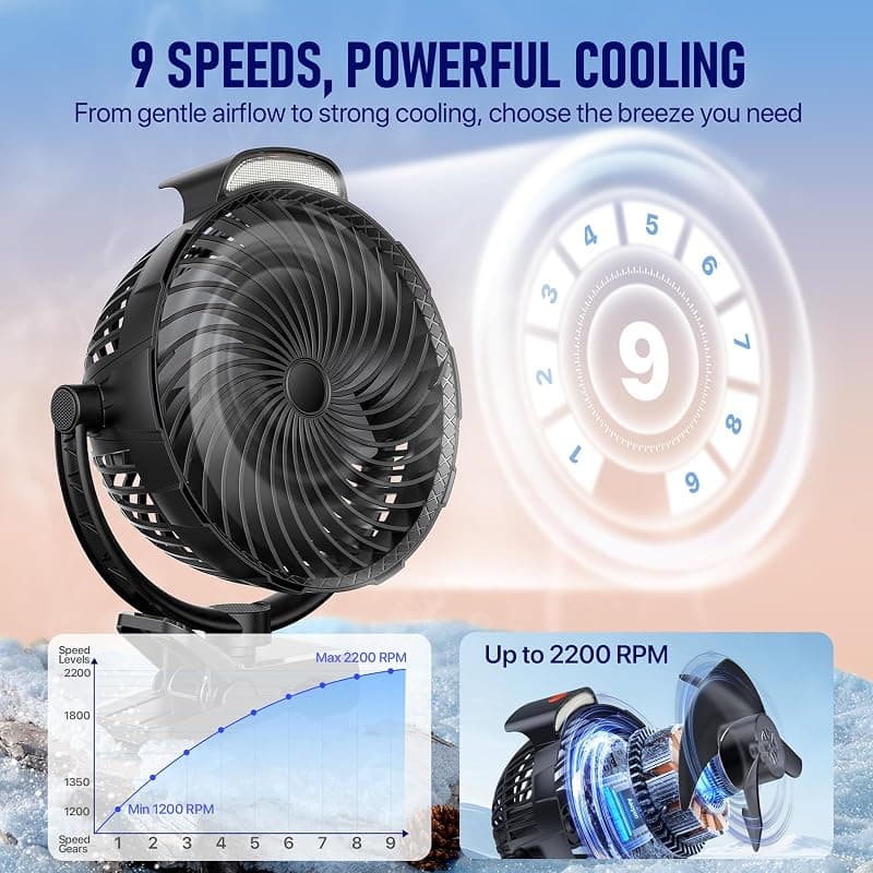 Gentsvip 8-Inch Rechargeable Clip on Fan with 10000mAh Battery, LED Light, 9-Speed Ultra Quiet Airflow, 30H Runtime and 360-Degree Rotating Desk Stand — 3 of 5