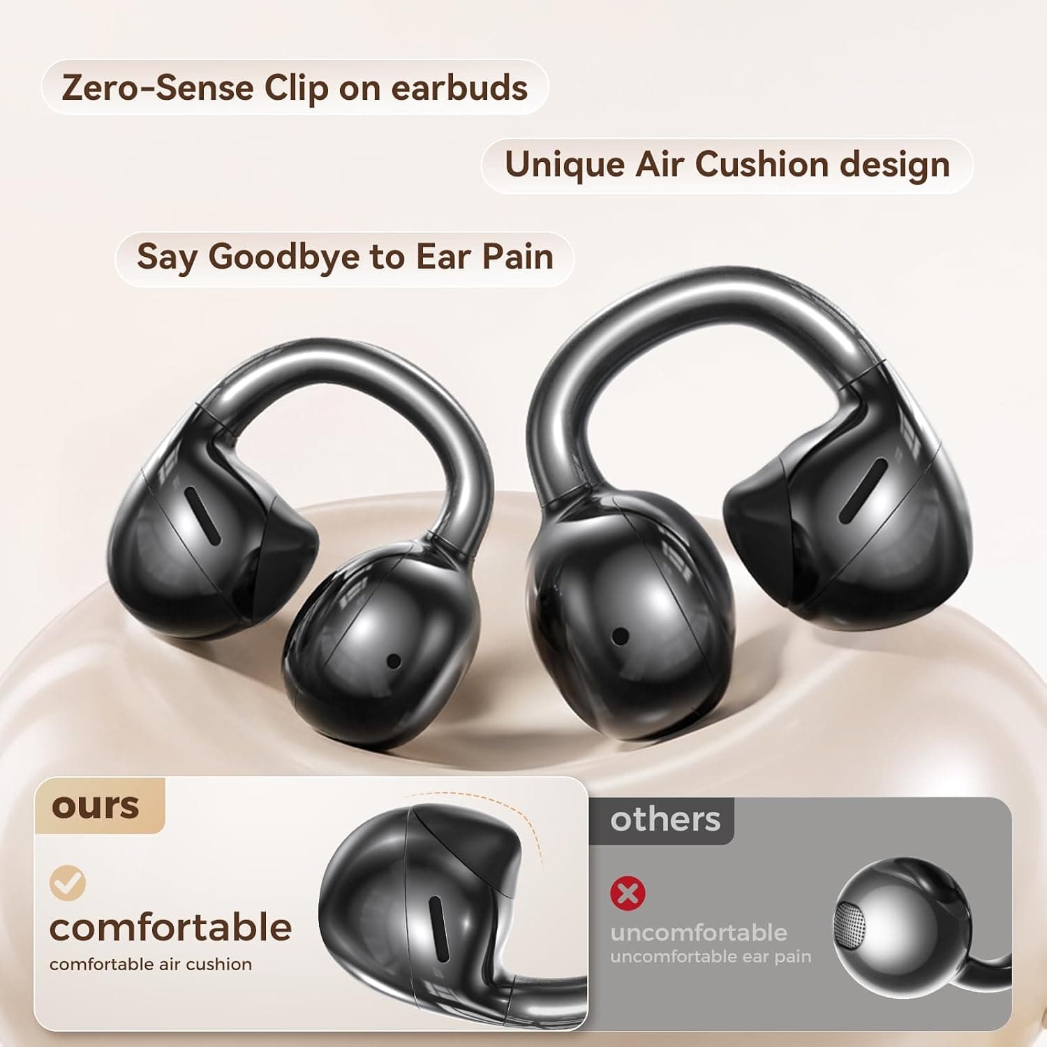 Open Ear Clip-On Earbuds with LED Display, Secure Sport Fit, Built-in Microphone, and Touch Controls for All-Day Listening Comfort — 5 of 5