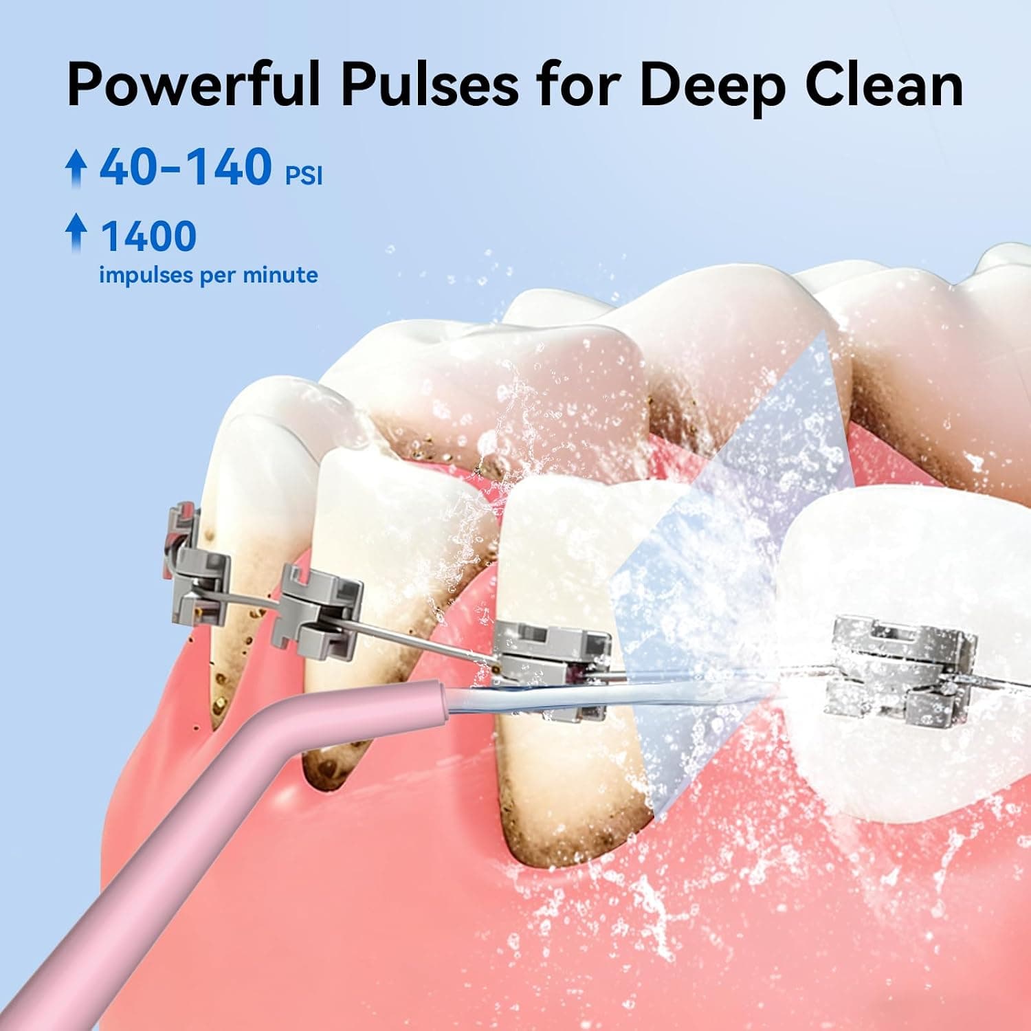 Cordless Portable Water Flosser with Rechargeable Battery, High-Pressure Water Jet, Multiple Jet Tips and Travel-Friendly Compact Design for Easy Use — 5 of 5