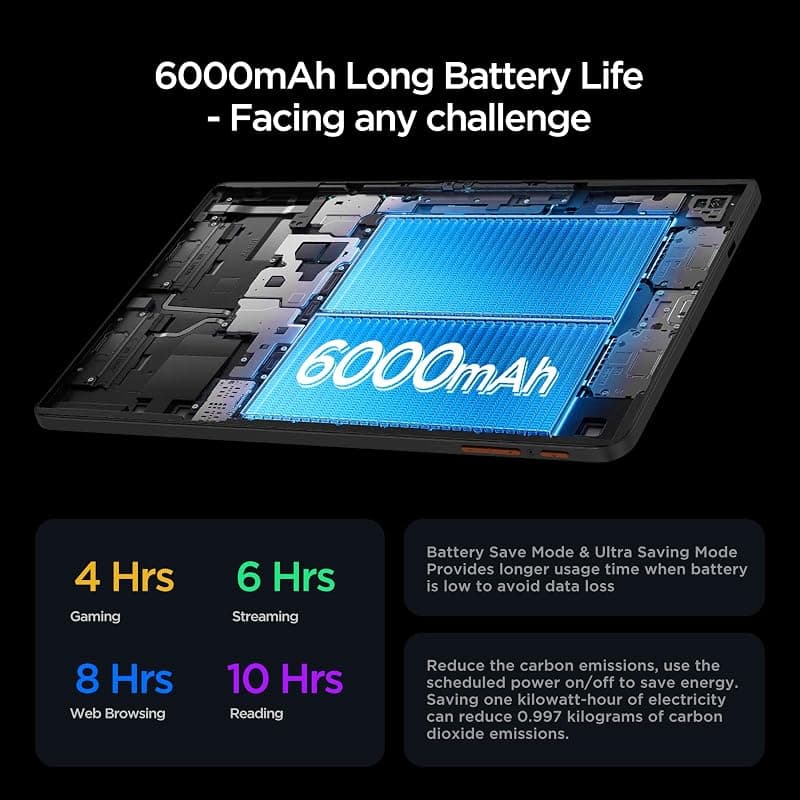 Android 15 Tablet 10.1 Inch with Octa-Core Processor, 12GB RAM, 64GB Expandable Storage up to 2TB, WiFi 6, Dual Speakers and 6000mAh Battery — 4 of 5