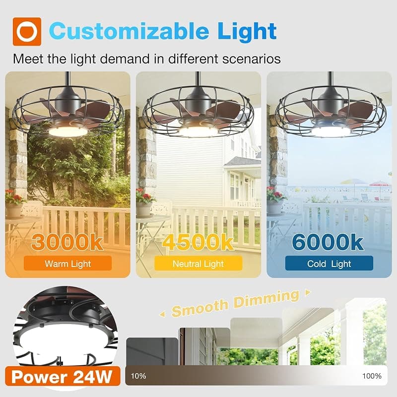 addlon 20-Inch Outdoor Ceiling Fan with Light for Patio, Featuring IP65 Weather-Resistant Design, Caged Fan Structure, and Convenient Plug-In Setup — 4 of 5