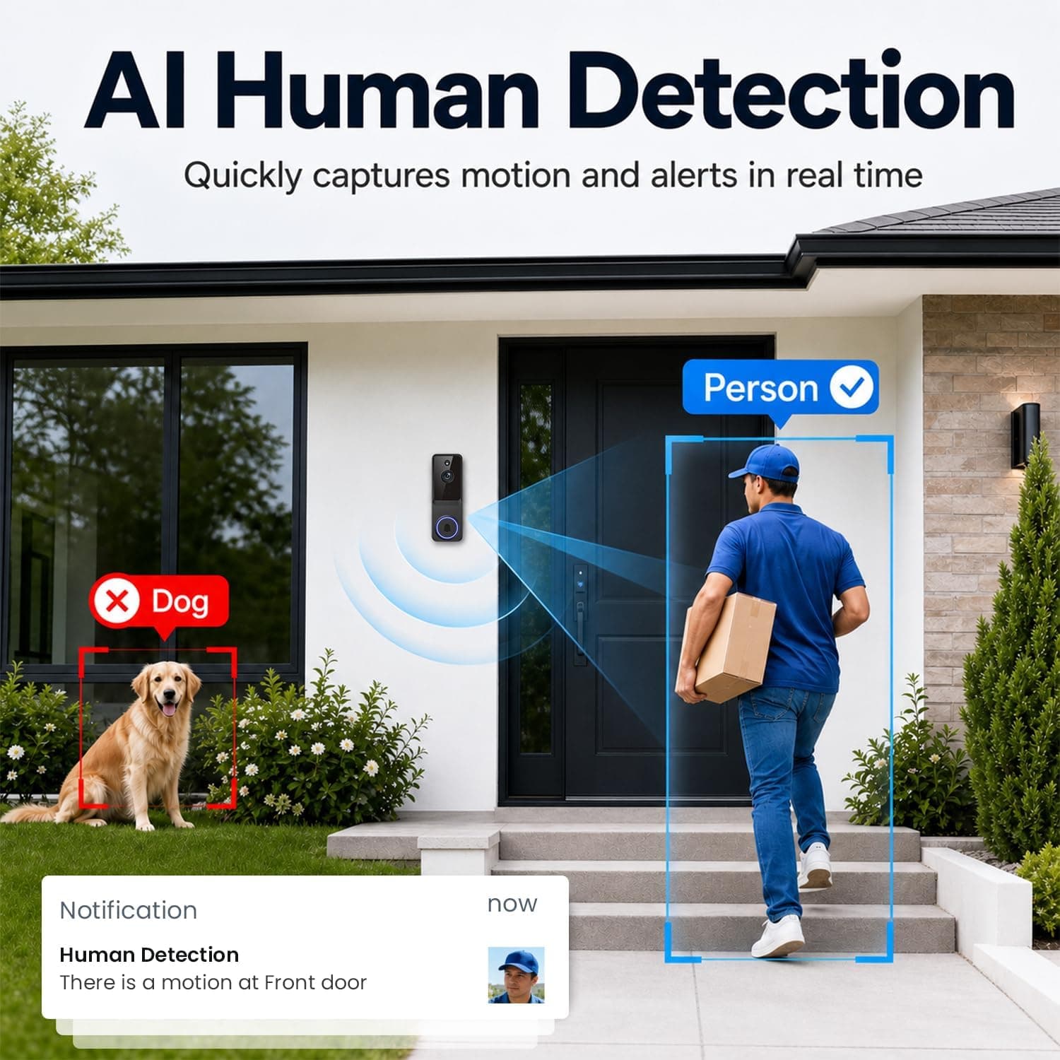 1080P Battery Wireless Doorbell Camera featuring Crystal Clear Video Resolution, Motion Detection Alerts and Two-Way Audio Communication — 5 of 5