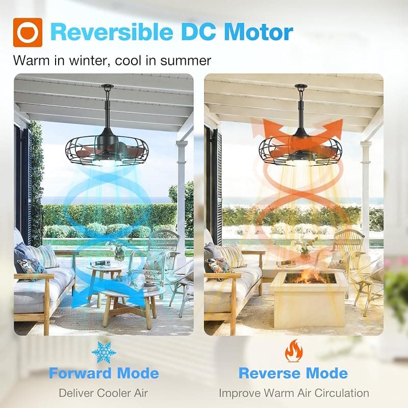 addlon 20-Inch Outdoor Ceiling Fan with Light for Patio, Featuring IP65 Weather-Resistant Design, Caged Fan Structure, and Convenient Plug-In Setup — 5 of 5
