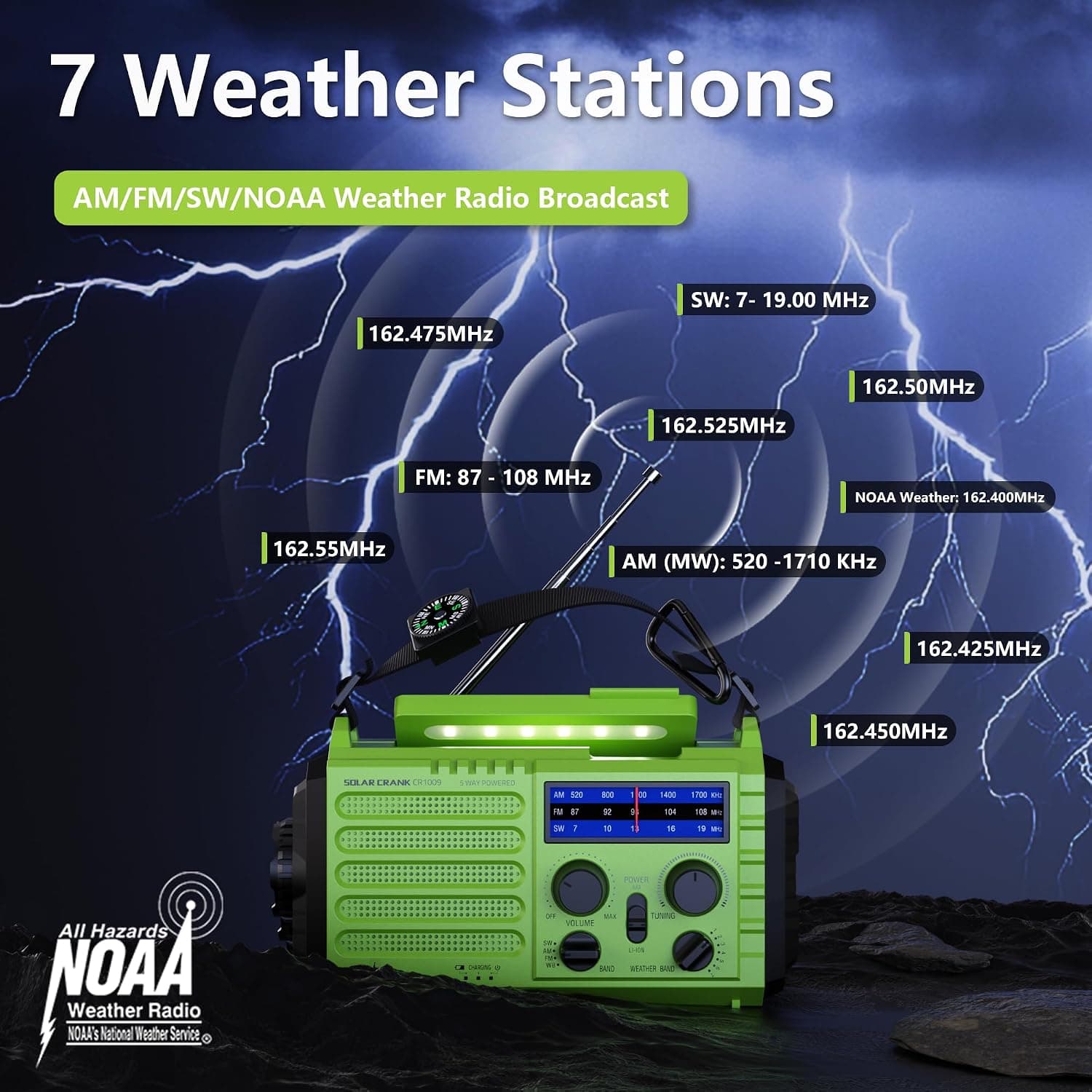 Emergency Weather Radio Battery 5000mAh 18500mWh with Rechargeable Power Bank and Hand Crank NOAA Alert Support — 5 of 5