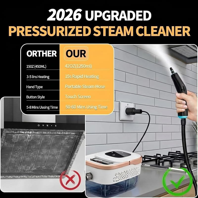 1500W High-Temperature Steam Cleaner with 6 Steam Levels, 42oz Water Tank, 11 Included Accessories for Tile, Kitchen, Bathroom and Car Cleaning — 4 of 5