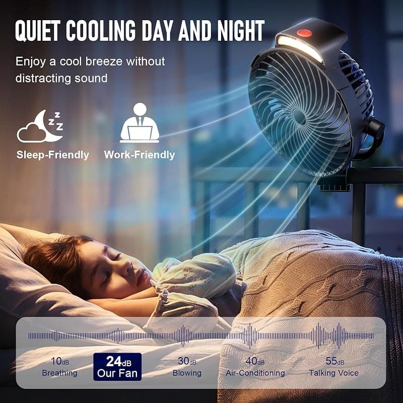 Gentsvip 8-Inch Rechargeable Clip on Fan with 10000mAh Battery, LED Light, 9-Speed Ultra Quiet Airflow, 30H Runtime and 360-Degree Rotating Desk Stand — 4 of 5