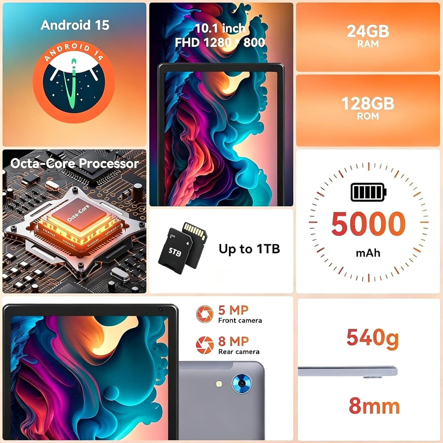 Android Tablet with 10.1 Inch 1280 by 800 IPS HD Touchscreen, Octa-Core Processor, 128GB Storage, 1TB TF Card Expandable, and Dual Camera System — 2 of 5