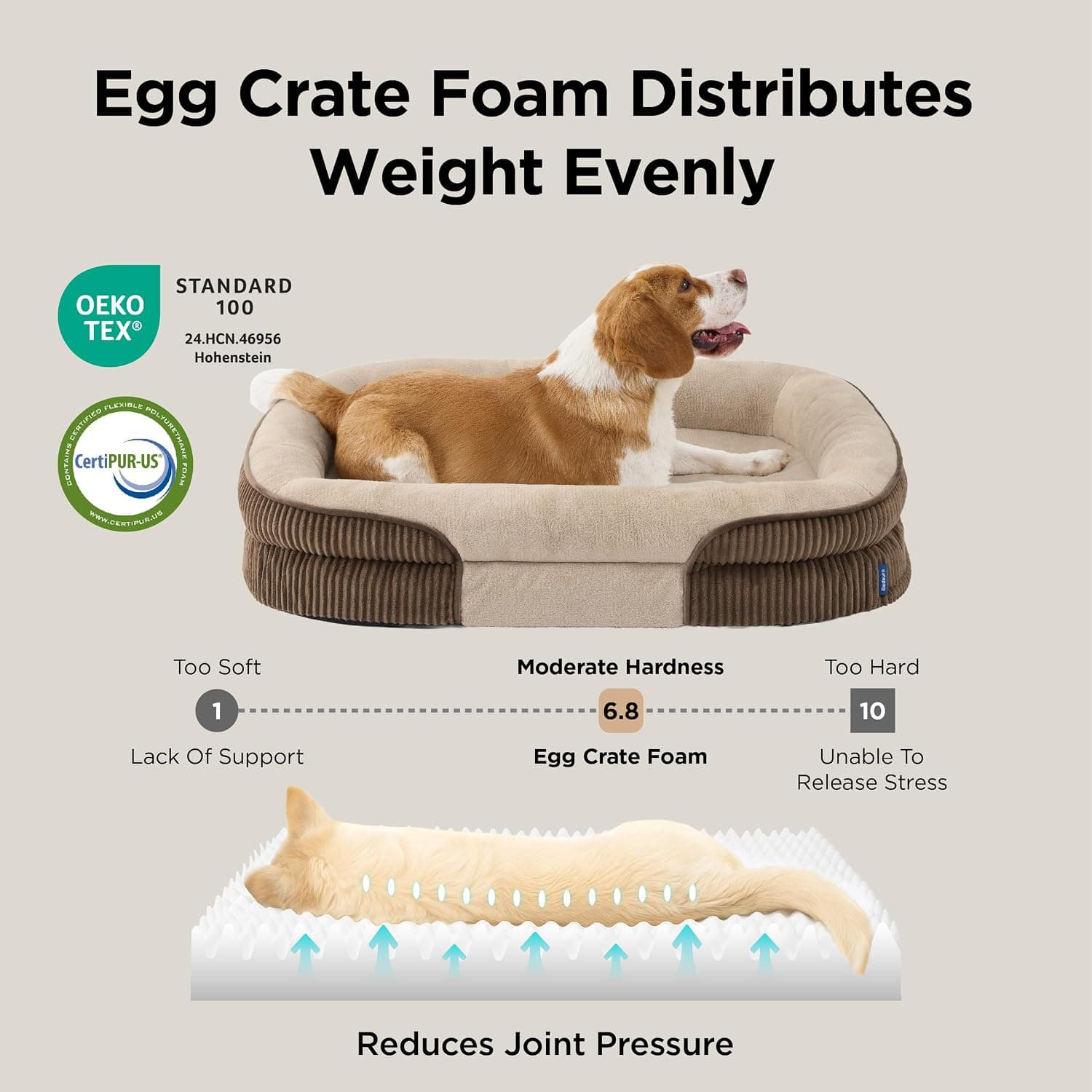 360-Degree Oval Bolster Orthopedic Dog Bed with 35-Inch Supportive Sleeping Surface, Plush Edge Cushioning and Premium Pressure-Relieving Foam — 5 of 5