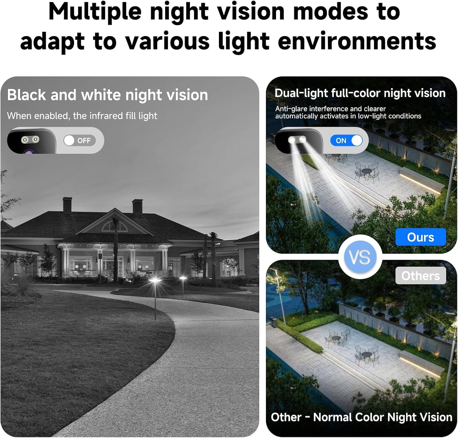 2K Indoor Window Security Camera with Through-Glass Clarity, Full-Color Night Vision, No-Drill Mount, AI Person and Car Detection, Dual-Band Wi-Fi — 5 of 5