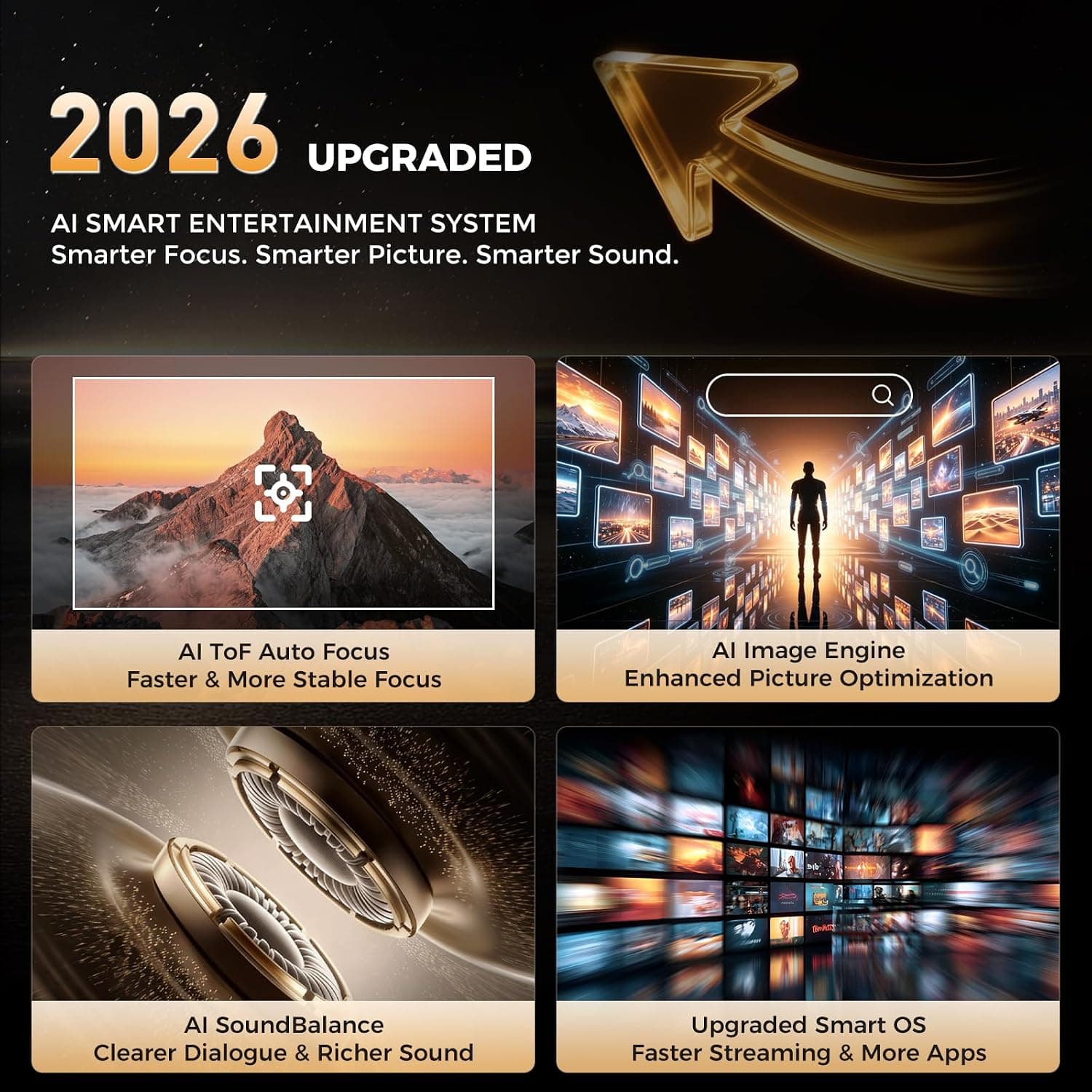 GOODEE 4K Smart Projector Featuring AI ToF Auto Focus, High-Speed WiFi 6 Connectivity, Wireless Bluetooth Audio Support and Native 1080P Display — 2 of 5