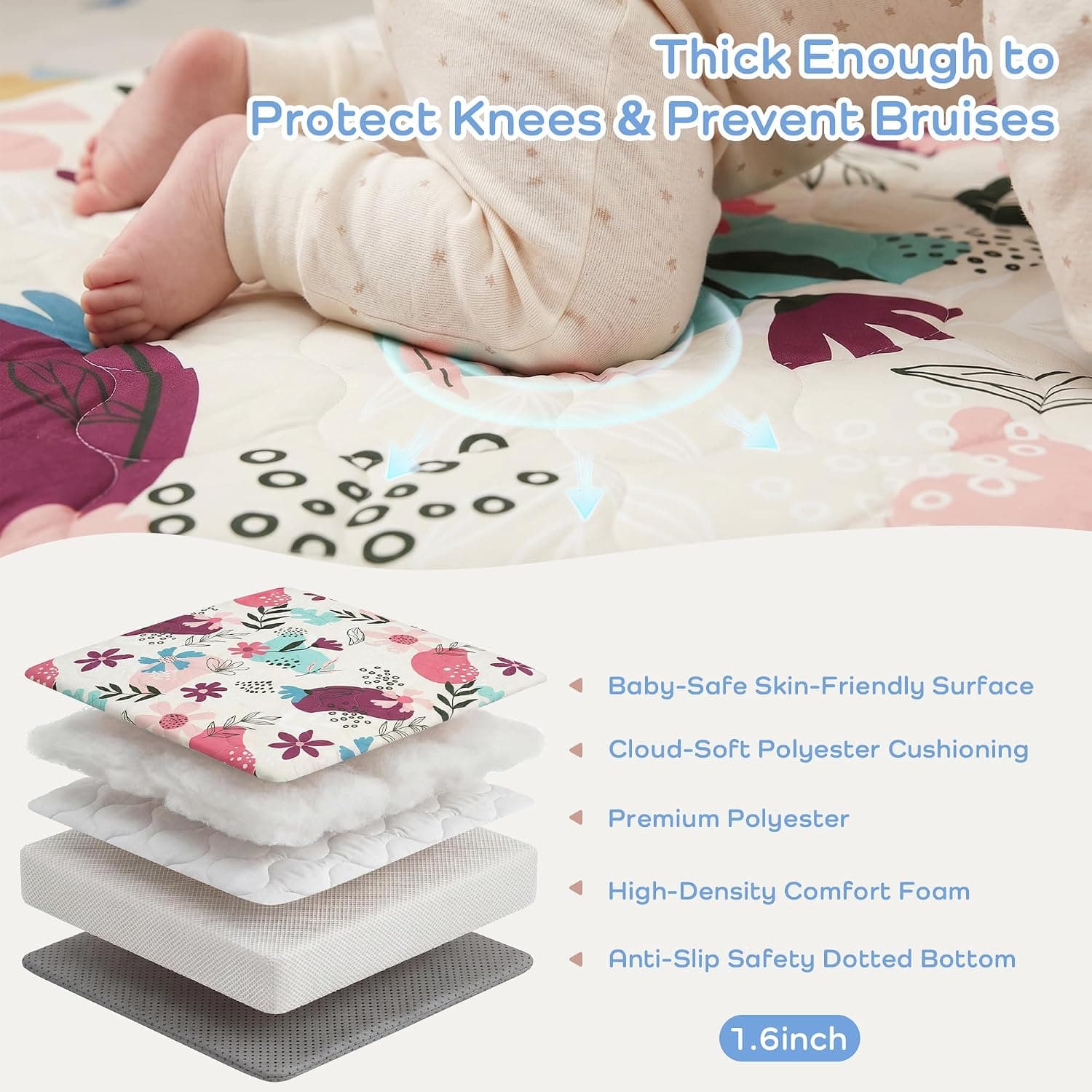 Extra Thick 1.6 Inch Baby Play Mat with Generous 50x50 Inch Dimensions for Safe Floor Play, Comfortable Crawling Practice and Soft Tummy Time — 3 of 5