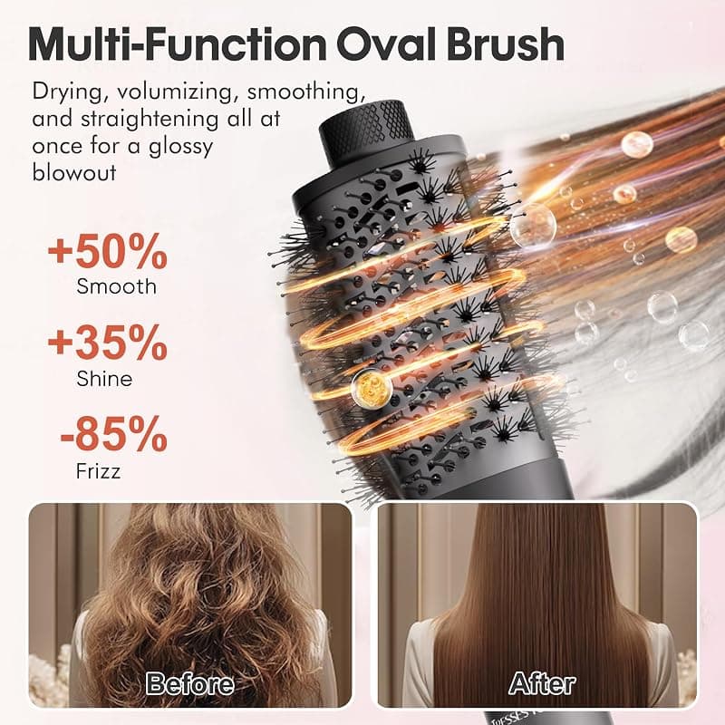 6 in 1 Hot Brush Hair Styler and Blow Dryer Brush Set with Auto-Winding Curl L/R, Fast Drying, Smooth Blowouts, Root-Lift Volume and Frizz-Free — 2 of 5