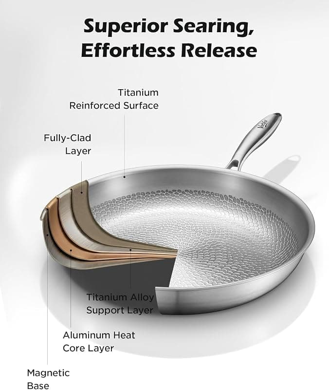 VocVoi Titanium Pans for Cooking 12-Inch Nonstick Pro Frying Cookware with Heavy-Duty Scratch-Resistant Coating and Rapid Heat Distribution — 4 of 5