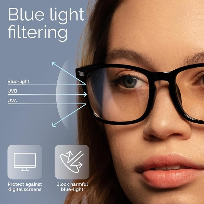 livho High Tech Blue Light Glasses with Advanced Computer Screen Fatigue Reduction and Full UV Protection Lenses for Everyday Digital Eye Strain — 3 of 5