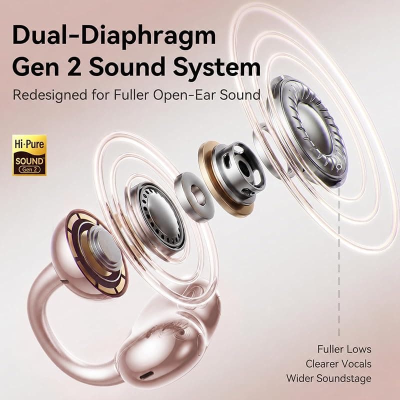 Kinglucky Upgraded Clip-On Earbuds Open Ear Wireless Earbuds with Advanced Bluetooth 6.0 Technology and Secure Comfortable All-Day Fit — 5 of 5