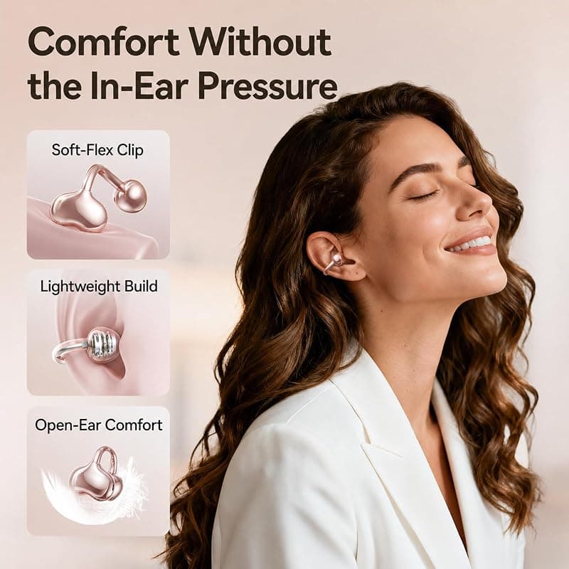 Kinglucky Upgraded Clip-On Earbuds Open Ear Wireless Earbuds with Advanced Bluetooth 6.0 Technology and Secure Comfortable All-Day Fit — 3 of 5