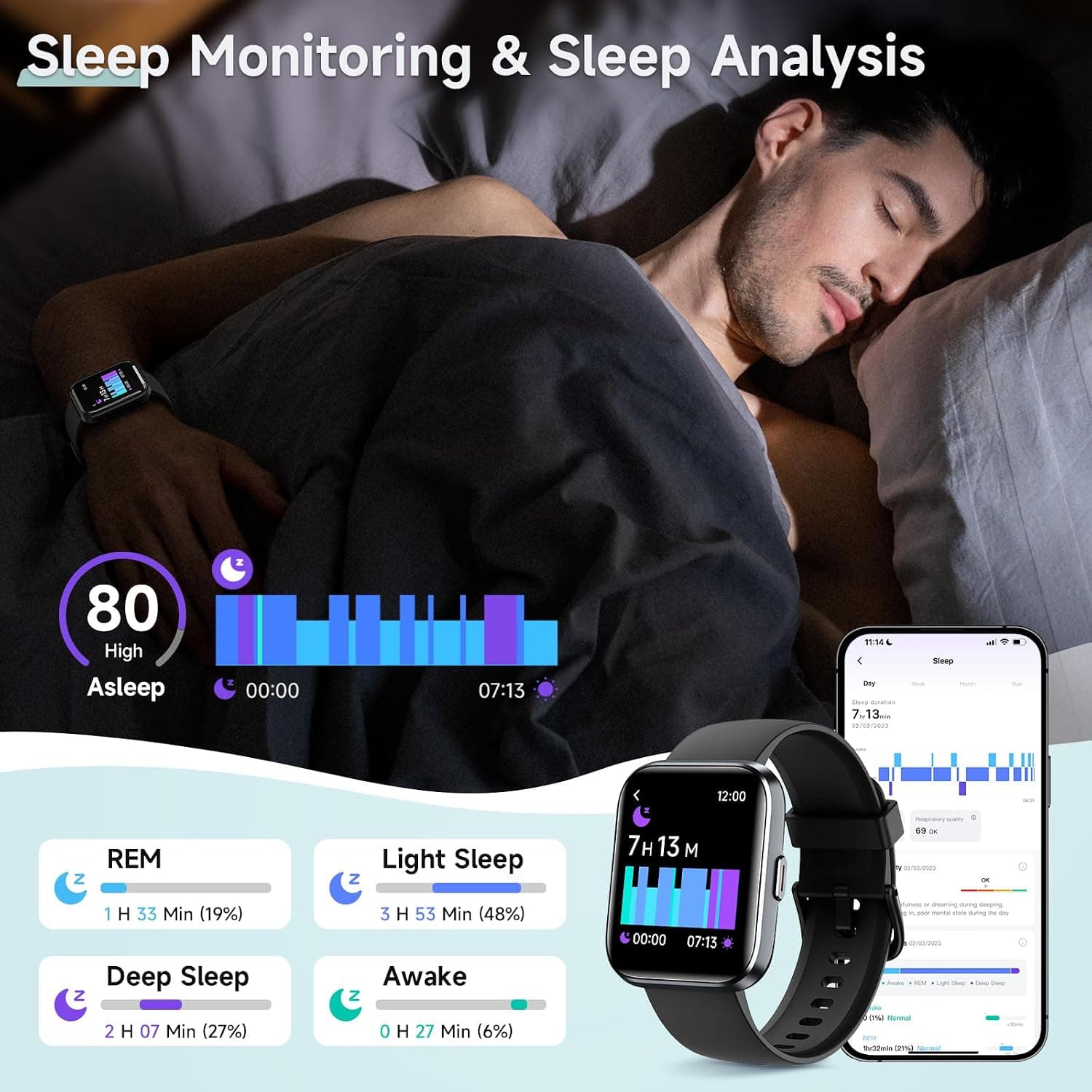 Smartwatch with 1.8 Inch Display, Built-In Alexa Voice Control, Bluetooth Calling Capabilities, and Comprehensive Health and Fitness Monitors — 5 of 5