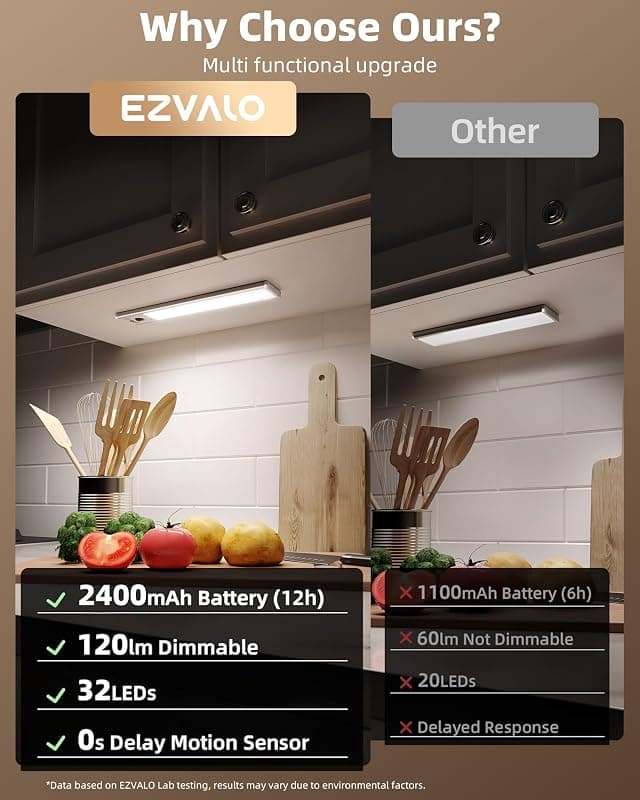 EZVALO 4-Pack Under Cabinet Lights with 2400mAh Rechargeable Battery, Motion Sensor, 3 Color Temperatures, Dimmable Design and Magnetic Mount — 2 of 5