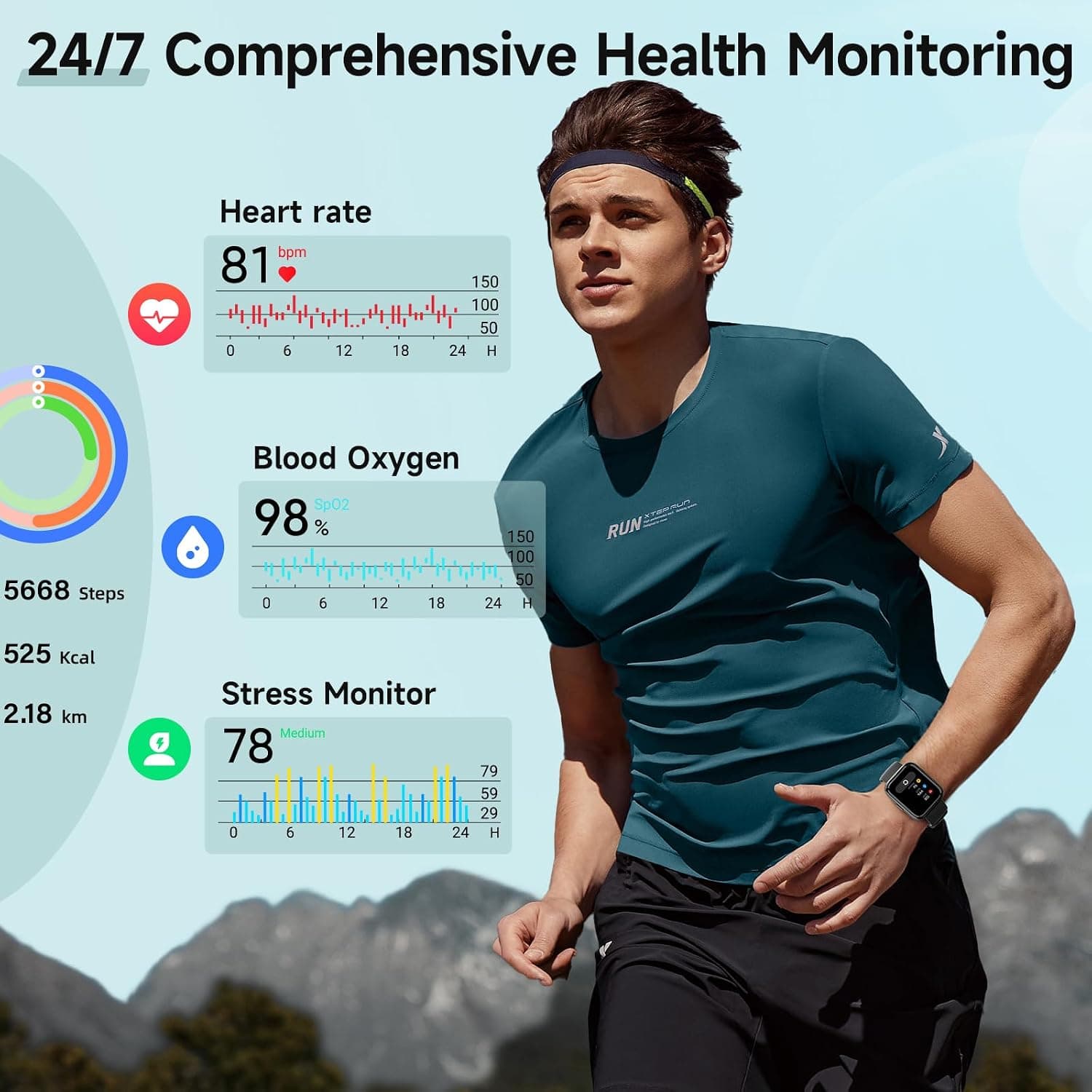 Smartwatch with 1.8 Inch Display, Built-In Alexa Voice Control, Bluetooth Calling Capabilities, and Comprehensive Health and Fitness Monitors — 4 of 5