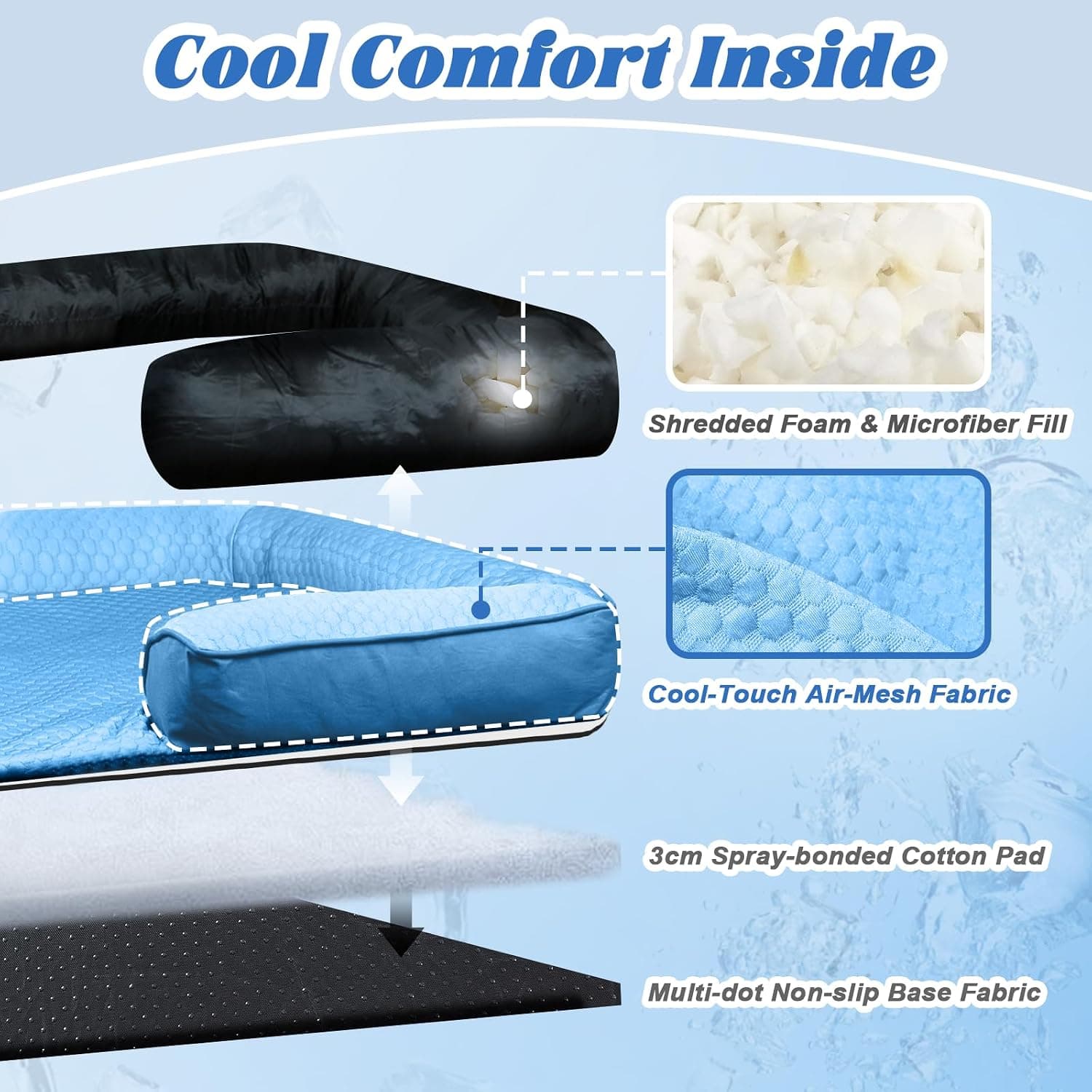 Cooling Dog Bed Mat with Bolster Pillow and Breathable Fabric, Self-Cooling Technology, Washable Cover, Portable Travel Pad for Pets — 4 of 5