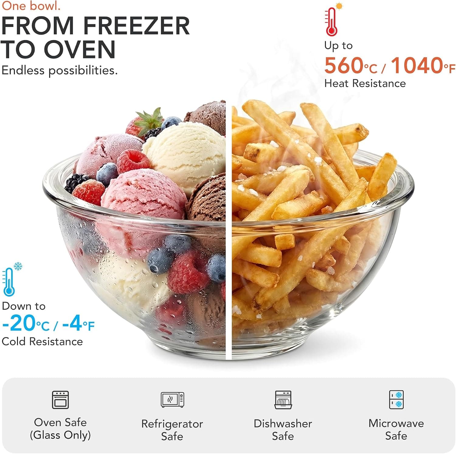 Nesting Glass Mixing Bowl Set with Airtight Lids 4-Piece Kitchen Prep and Food Storage Collection featuring Durable Construction and Clear Design — 4 of 5