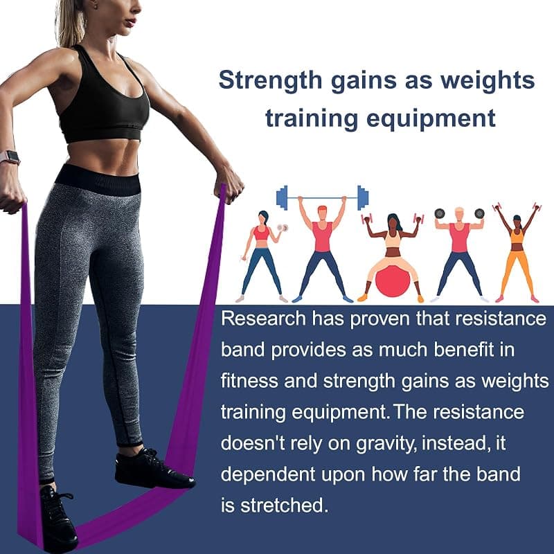 A AZURELIFE Resistance Bands Professional Long Non-Latex Elastic Stretch Bands for Physical Therapy Yoga Pilates Rehab and Gym Strength Training — 2 of 5