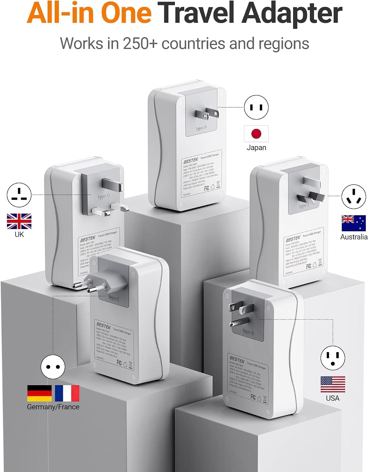 PD 35W USB-C Travel Charger Featuring Three USB-A Ports Plus AC Outlet, Compact Portable Design and Fast Charging Support for All Devices — 3 of 5